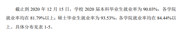 中国计量大学就业率及就业前景怎么样,好就业吗？