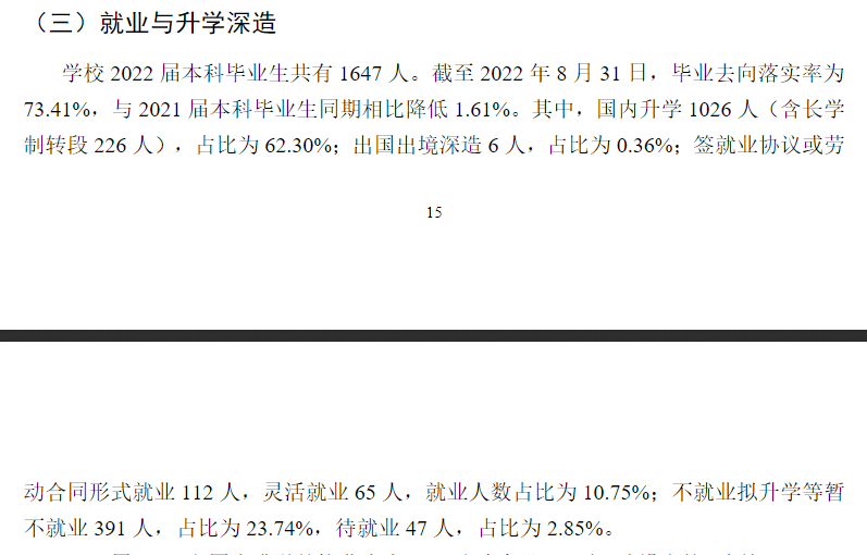 哈尔滨医科大学就业率及就业前景怎么样,好就业吗？