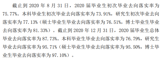 哈尔滨医科大学就业率及就业前景怎么样,好就业吗？