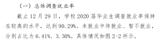 河南城建学院就业率及就业前景怎么样,好就业吗？