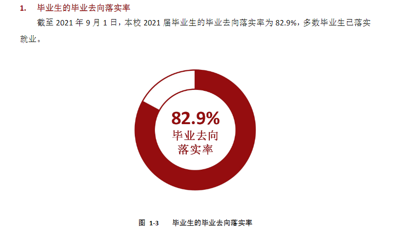 云南财经大学就业率及就业前景怎么样,好就业吗？