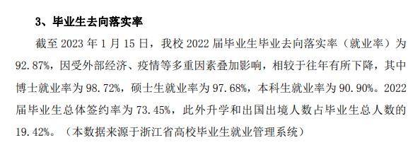 中国美术学院就业率及就业前景怎么样,好就业吗？