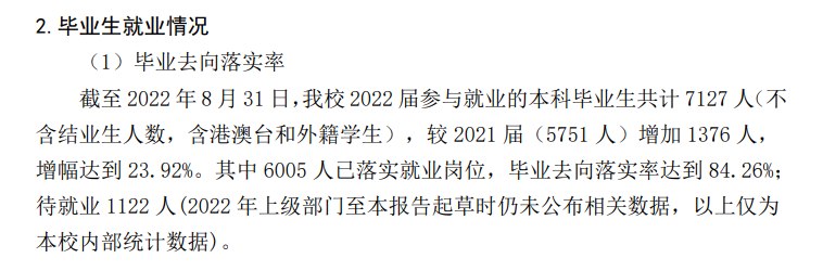 广东白云学院就业率及就业前景怎么样,好就业吗？