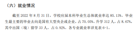 长春工程学院就业率及就业前景怎么样,好就业吗？