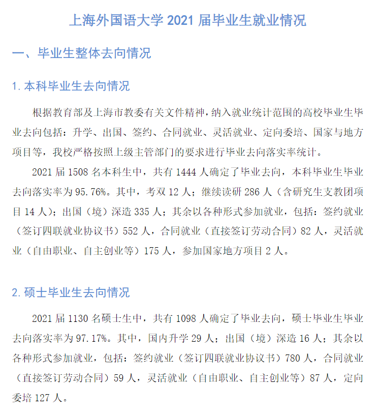 上海外国语大学就业率及就业前景怎么样,好就业吗？