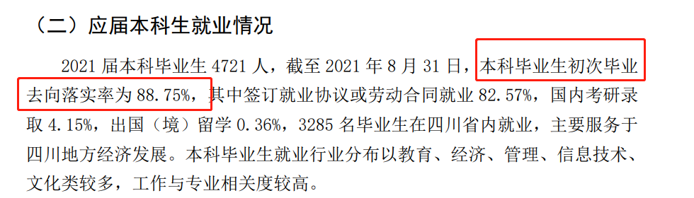 成都文理学院就业率及就业前景怎么样,好就业吗？