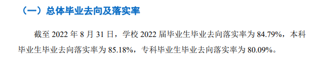 重庆人文科技学院就业率及就业前景怎么样,好就业吗？