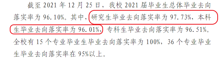 湖州师范学院就业率及就业前景怎么样,好就业吗？