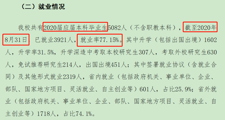 江西财经大学就业率及就业前景怎么样,好就业吗？