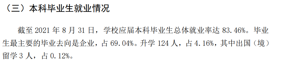 绥化学院就业率及就业前景怎么样,好就业吗？