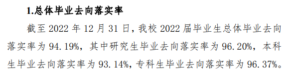 浙江师范大学就业率及就业前景怎么样,好就业吗？