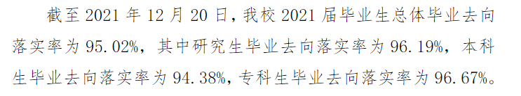 浙江师范大学就业率及就业前景怎么样,好就业吗？