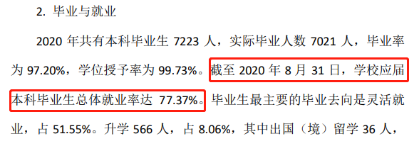 西南林业大学就业率及就业前景怎么样,好就业吗？