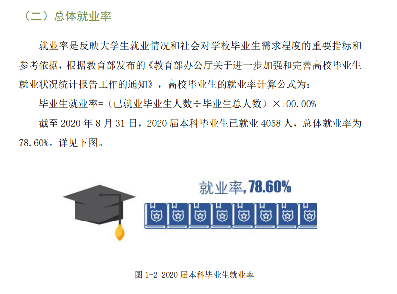 江西农业大学就业率及就业前景怎么样,好就业吗？