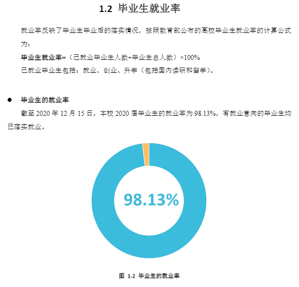 南方科技大学就业率及就业前景怎么样,好就业吗？