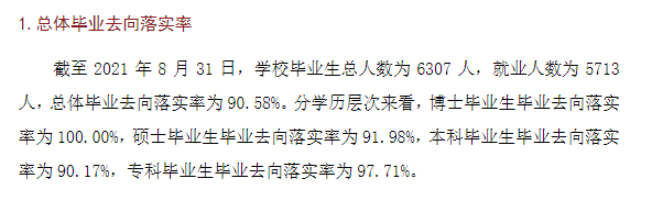 江西理工大学就业率及就业前景怎么样,好就业吗？