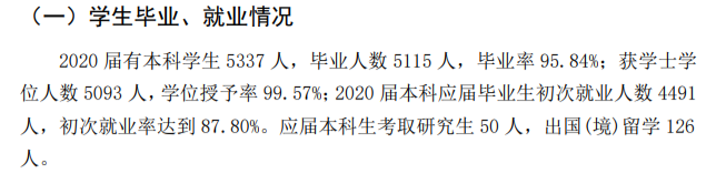 四川传媒学院就业率及就业前景怎么样,好就业吗？