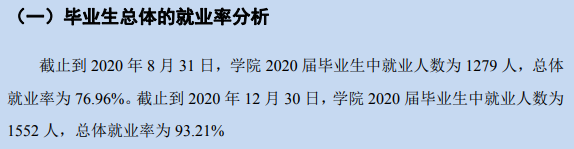 沈阳科技学院就业率及就业前景怎么样,好就业吗？