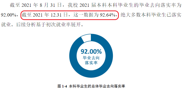 浙江中医药大学就业率及就业前景怎么样,好就业吗？