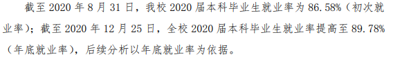 浙江中医药大学就业率及就业前景怎么样,好就业吗？