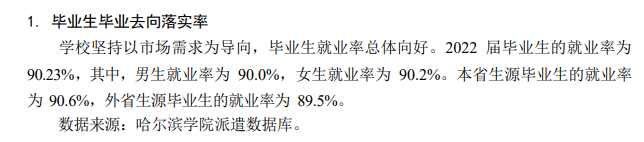 哈尔滨学院就业率及就业前景怎么样,好就业吗？