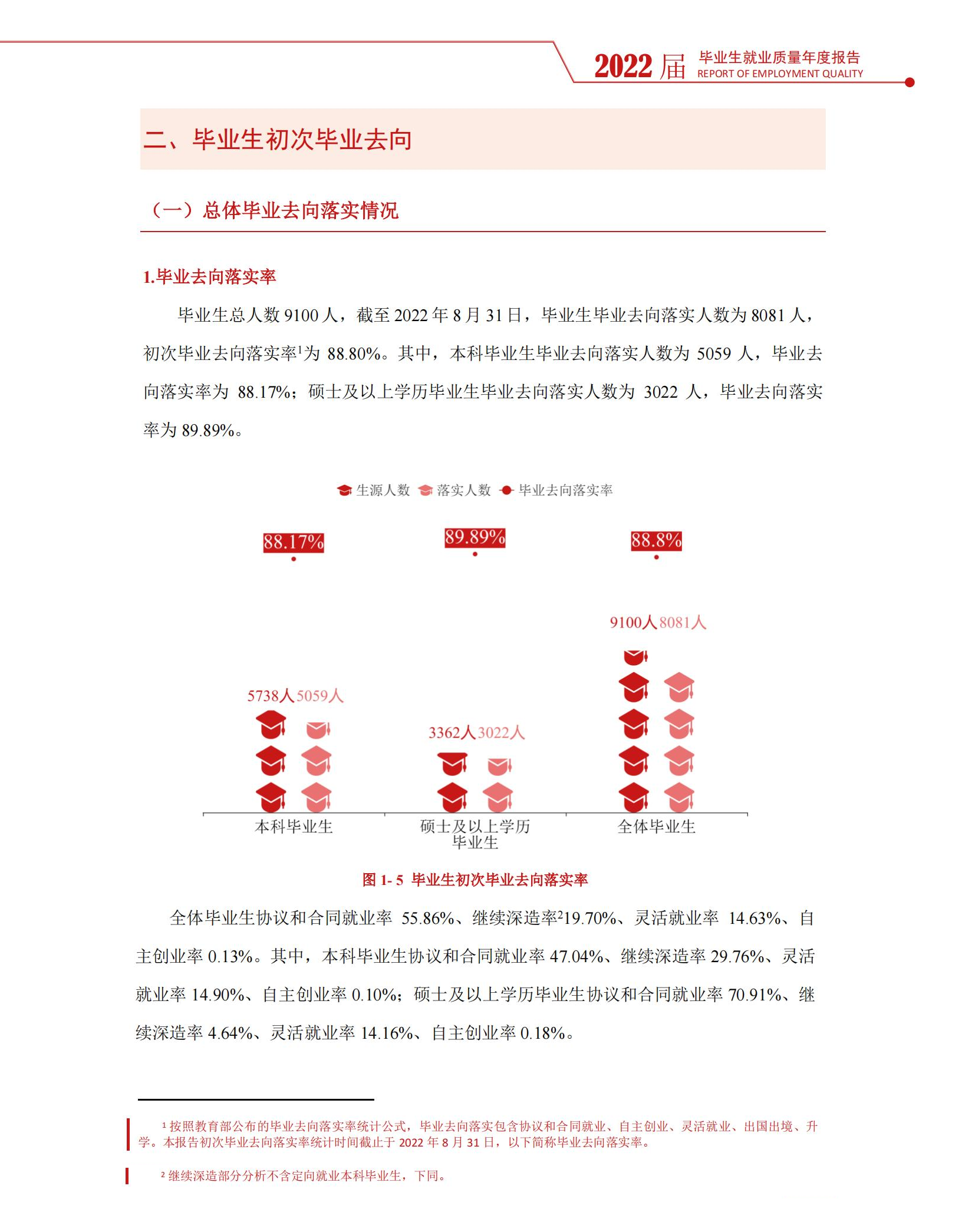 湖南师范大学就业率及就业前景怎么样,好就业吗？