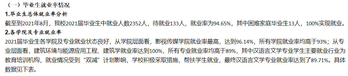 沈阳城市学院就业率及就业前景怎么样,好就业吗？