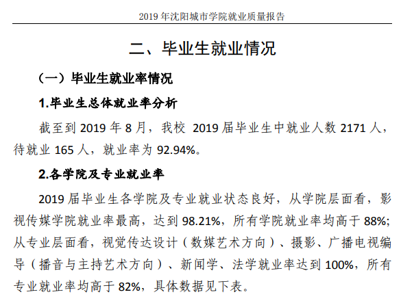 沈阳城市学院就业率及就业前景怎么样,好就业吗？