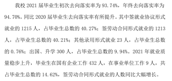 大连科技学院就业率及就业前景怎么样,好就业吗？