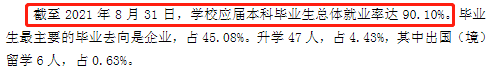 新疆艺术学院就业率及就业前景怎么样,好就业吗？