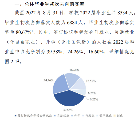 郑州航空工业管理学院就业率及就业前景怎么样,好就业吗？