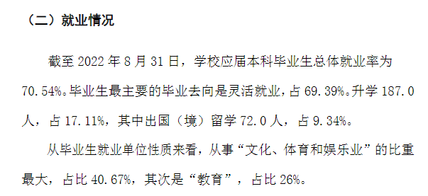 西安音乐学院就业率及就业前景怎么样,好就业吗？