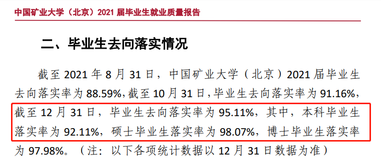 中国矿业大学（北京）就业率及就业前景怎么样,好就业吗？