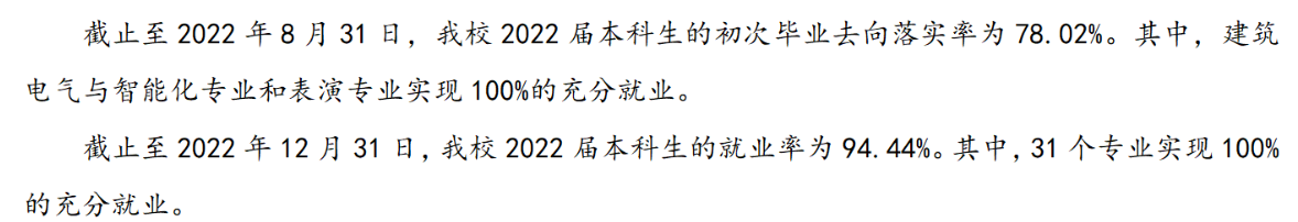 三江学院就业率及就业前景怎么样,好就业吗？