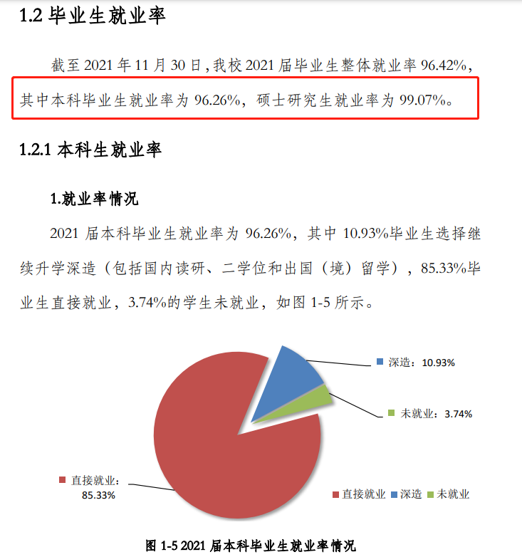 北京石油化工学院就业率及就业前景怎么样,好就业吗？