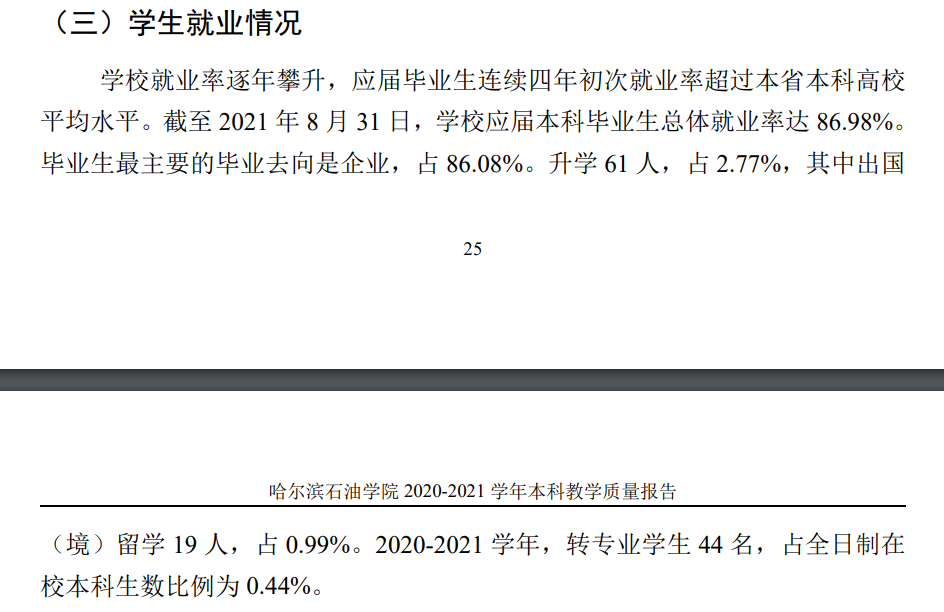 哈尔滨石油学院就业率及就业前景怎么样,好就业吗？