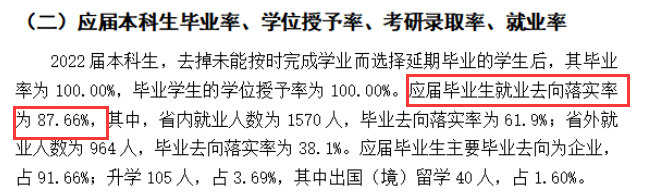 大连财经学院就业率及就业前景怎么样,好就业吗？