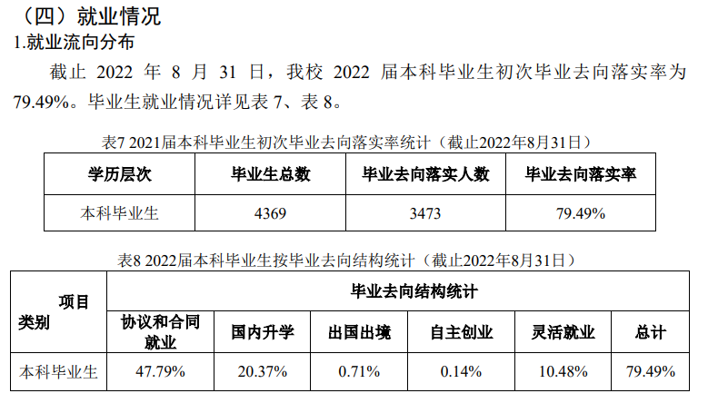 东北电力大学就业率及就业前景怎么样,好就业吗？