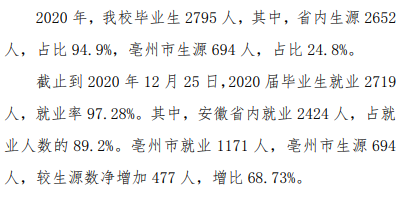 亳州学院就业率及就业前景怎么样,好就业吗？