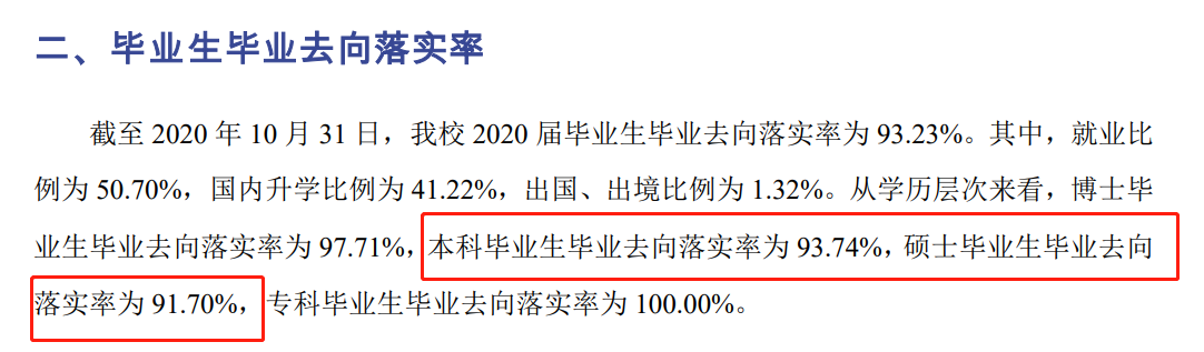 北京中医药大学就业率及就业前景怎么样,好就业吗？