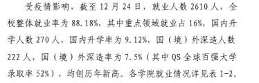 浙大宁波理工学院就业率及就业前景怎么样,好就业吗？