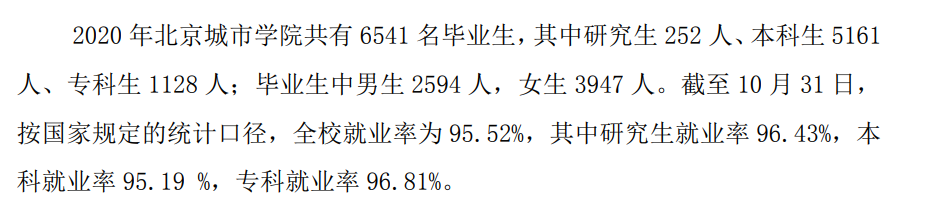 北京城市学院就业率及就业前景怎么样,好就业吗？