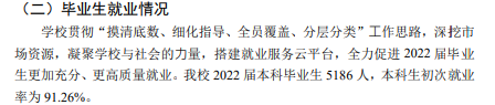 北京城市学院就业率及就业前景怎么样,好就业吗？