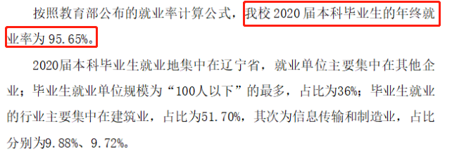 沈阳城市建设学院就业率及就业前景怎么样,好就业吗？