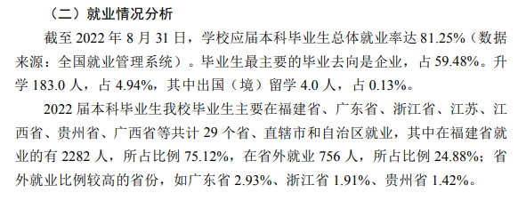 龙岩学院就业率及就业前景怎么样,好就业吗？