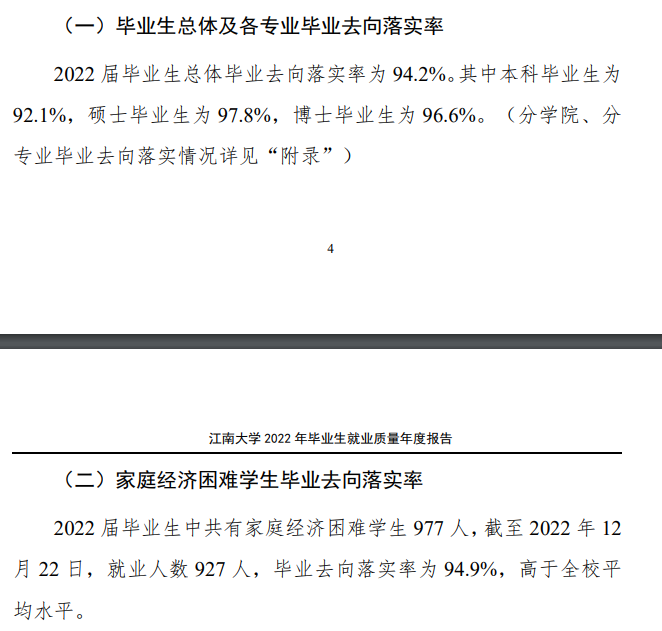 江南大学就业率及就业前景怎么样,好就业吗？