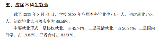黑龙江大学就业率及就业前景怎么样,好就业吗？