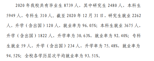 安徽大学就业率及就业前景怎么样,好就业吗？