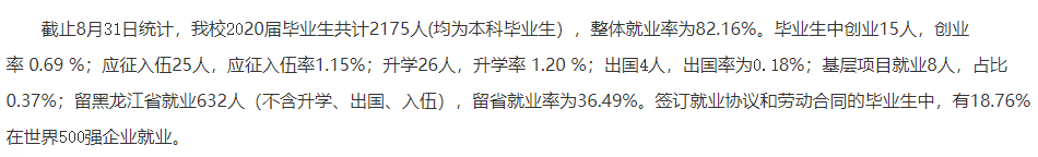 哈尔滨华德学院就业率及就业前景怎么样,好就业吗？