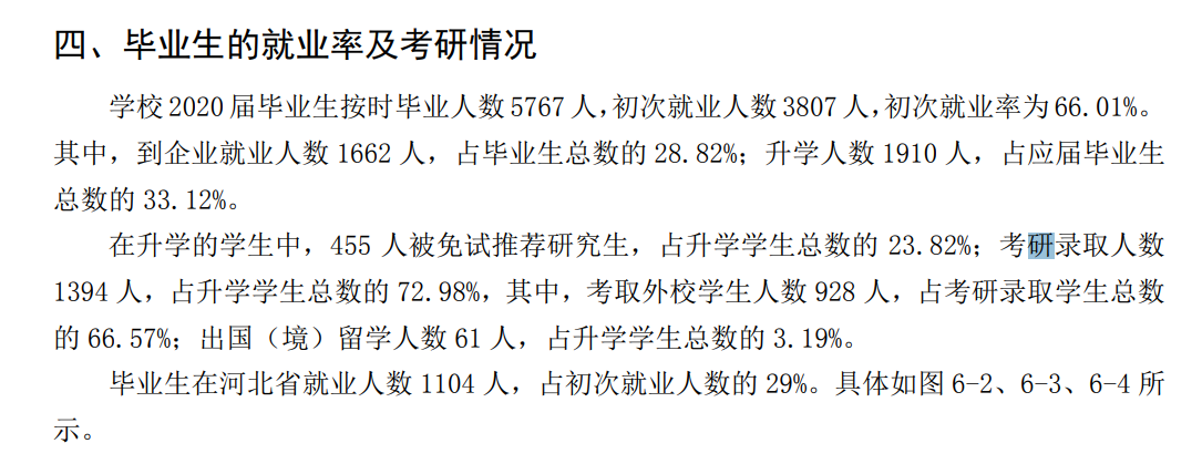 燕山大学就业率及就业前景怎么样,好就业吗？